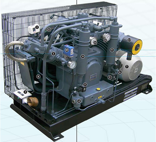 阿特拉斯·科普柯中高壓活塞空壓機LH系列7.5-22KW